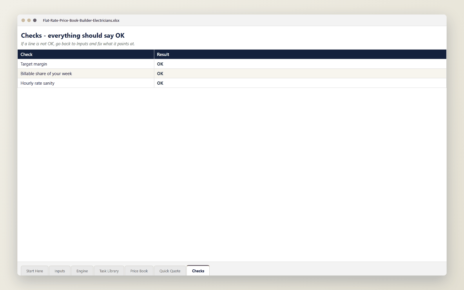 Checks tab: flags thin margins, low billable hours, under-market rate